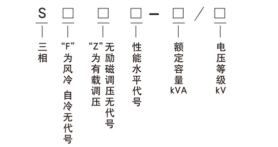 35kv型號含義.jpg 35kv型號含義.jpg