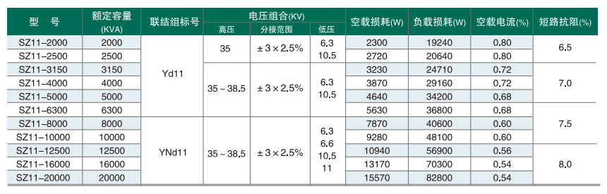 35-2000詳情.jpg 35-2000詳情.jpg
